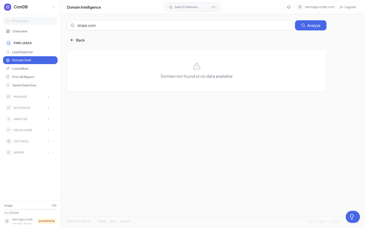 Domain intelligence detail
