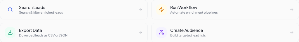 Quick actions grid