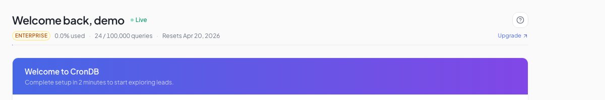 Dashboard welcome header