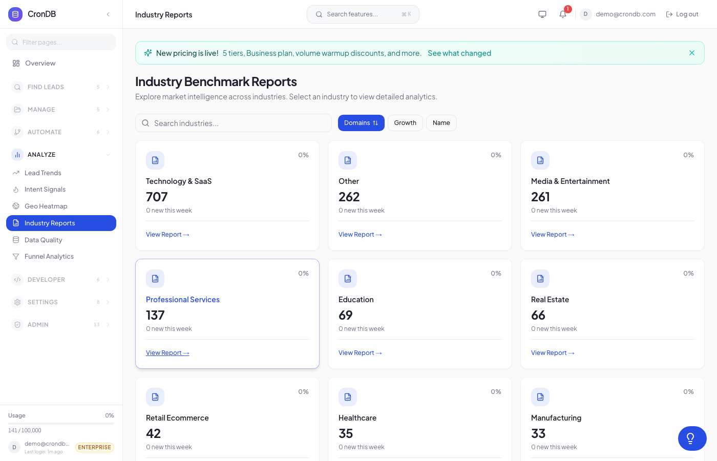 Reports